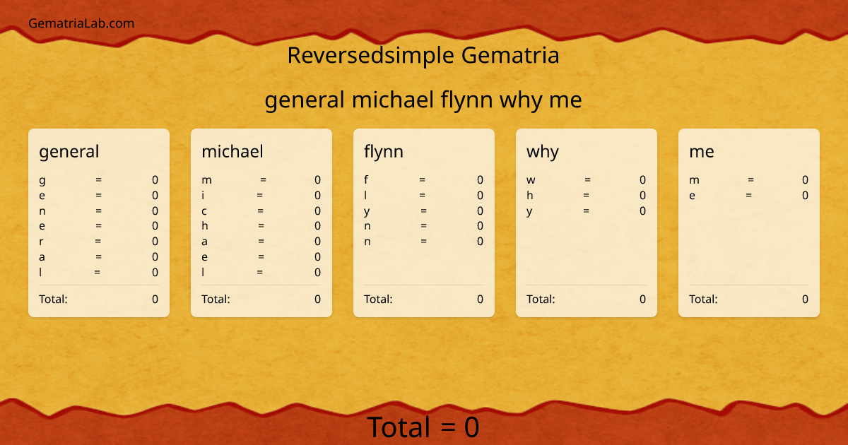 general michael flynn why me in reversedsimple Gematria